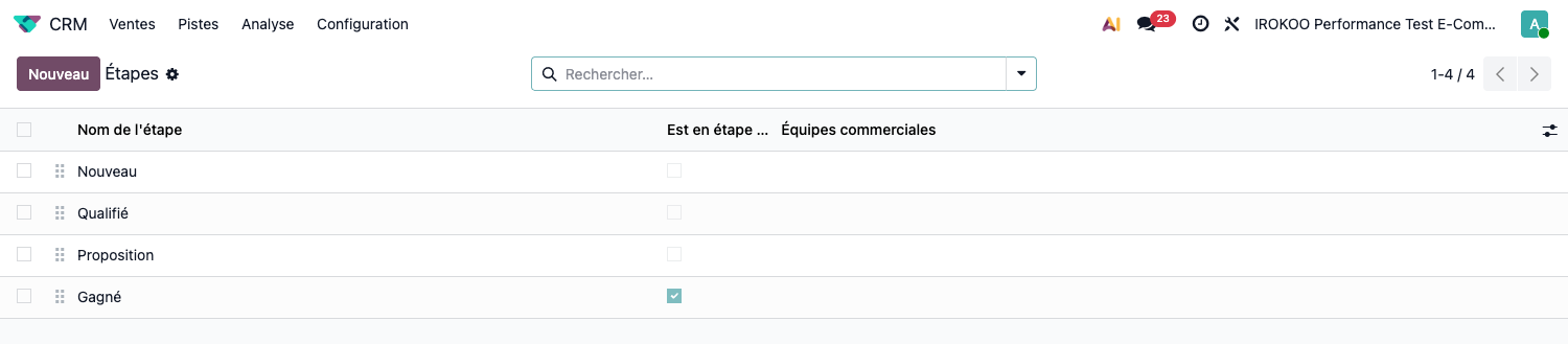 Configuration des étapes du pipeline