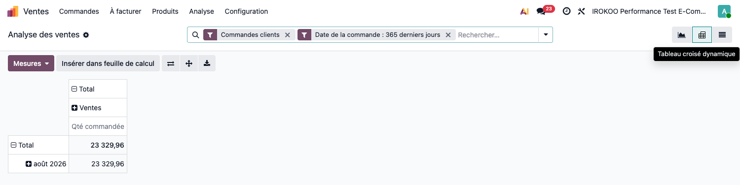 Analyse en tableau croisé dynamique