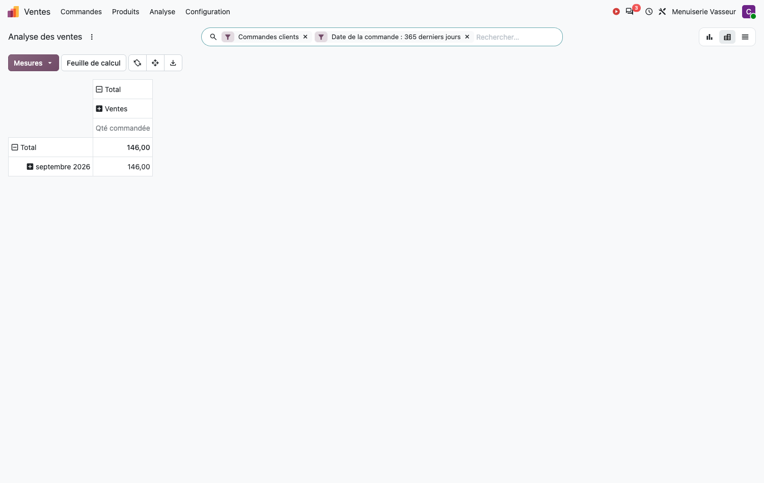 Analyse en tableau croisé dynamique