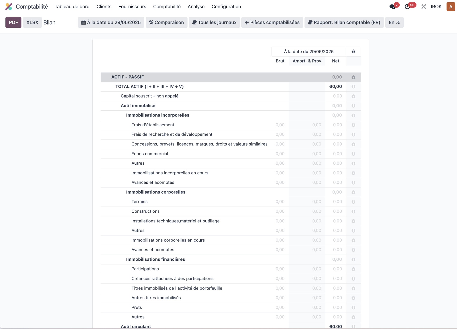 Exemple de rapport financier
